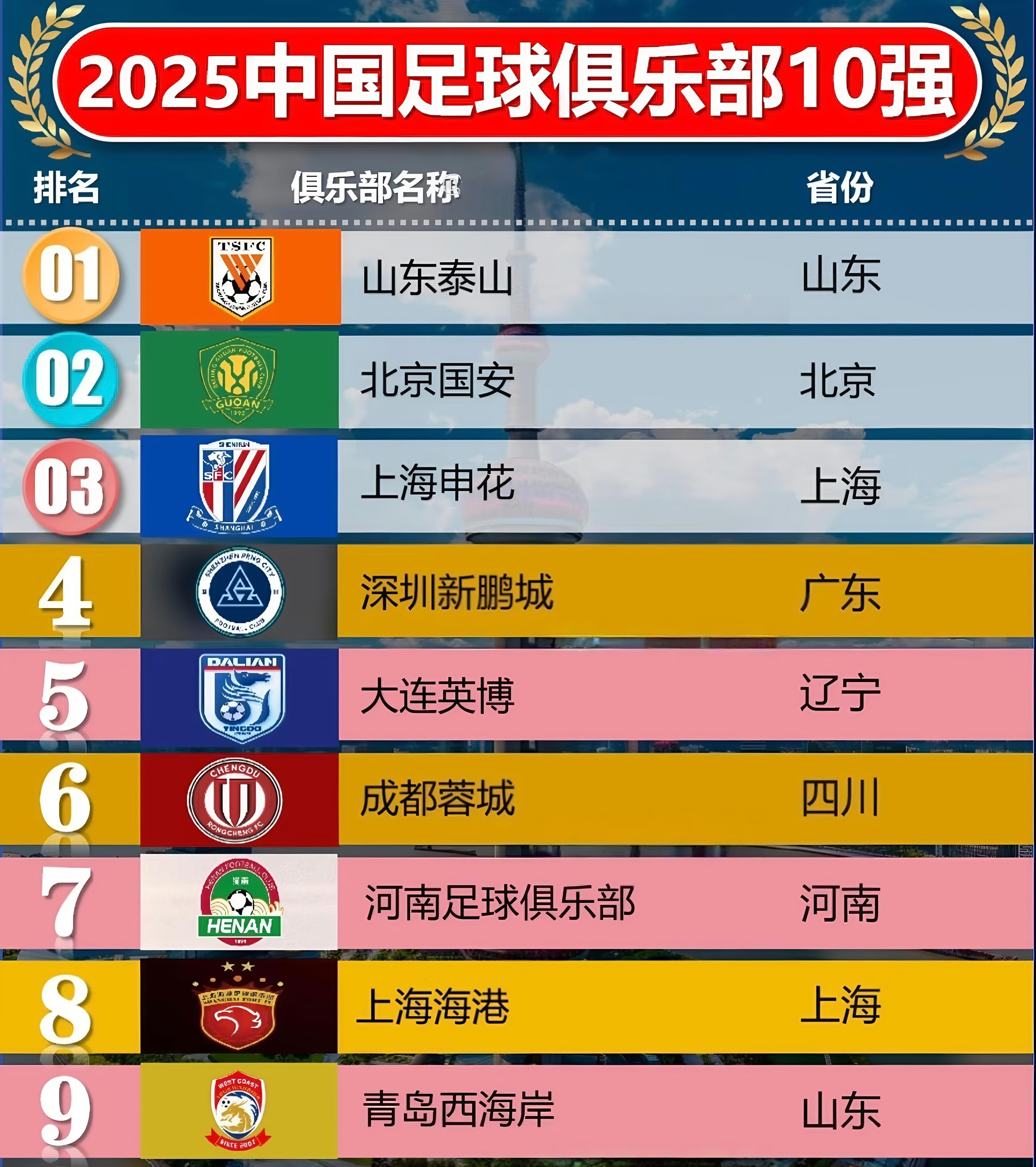 kaiyun体育安全登录 山东泰山队新外援浮出水面 