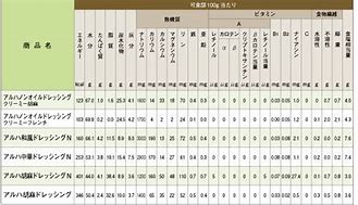 开云体育客户端关于从今晚马赛豪取连胜到莱万多夫斯基在塞尔维亚队比赛中惊险取胜，科维托娃在德国队比赛中刷新纪录的信息